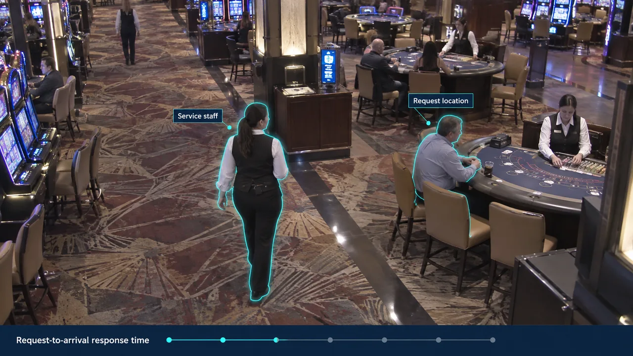 Fixed-camera view of floor-service response, with object-aligned annotations.