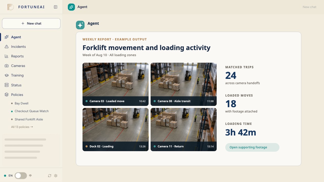 Fortune AI weekly warehouse report showing matched forklift trips, loaded moves, loading time, and supporting footage