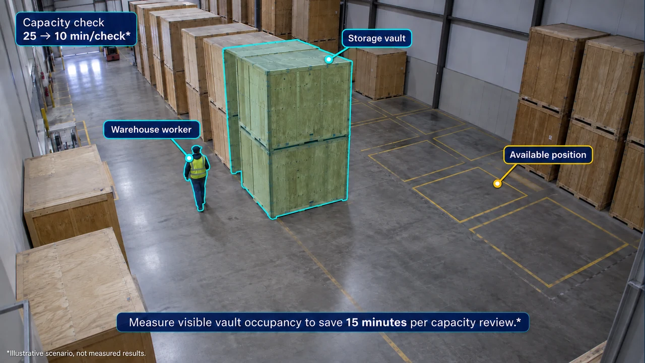 Fixed-camera view of vault-space occupancy, with object-aligned annotations.