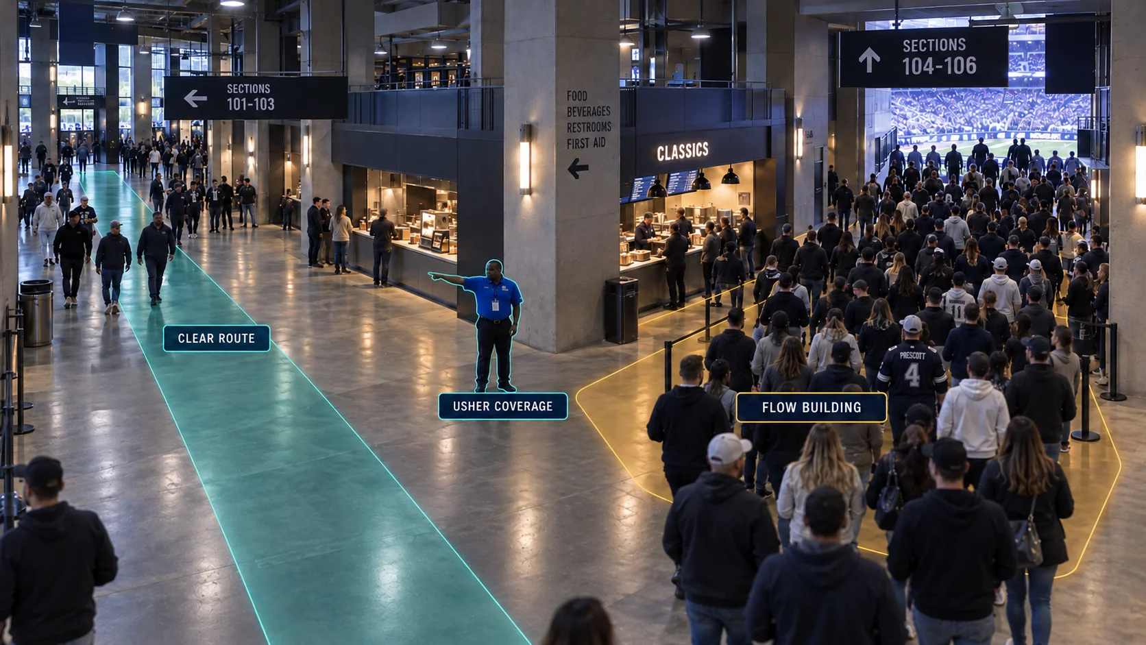 AI-annotated arena concourse showing dense guest flow, a clear route, and an usher directing guests